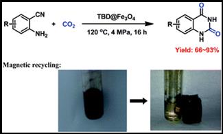 Graphical abstract:Magnetic base catalysts for the chemical fixation of carbon dioxide to quinazoline-2,4(1H,3H)-diones